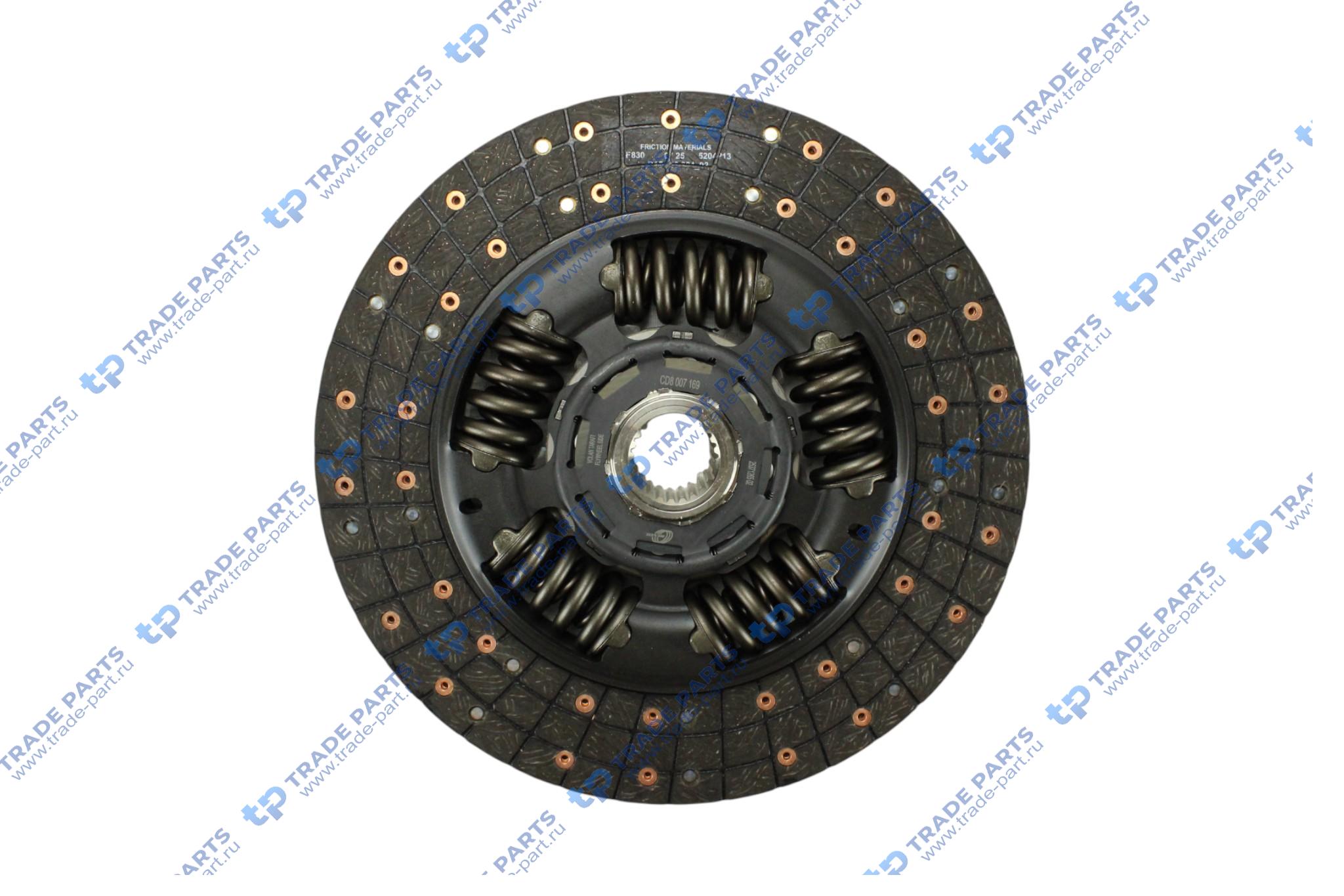 Реальная фотография диск сцепления 430mm n24 volvo fh18